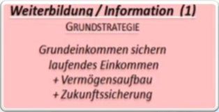 Modul-1-Weiterbildung-Information